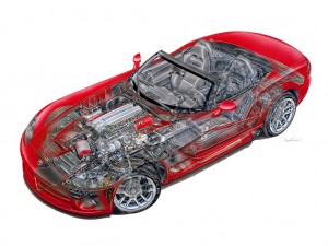 2003_Dodge_ViperSRT10Convertible10