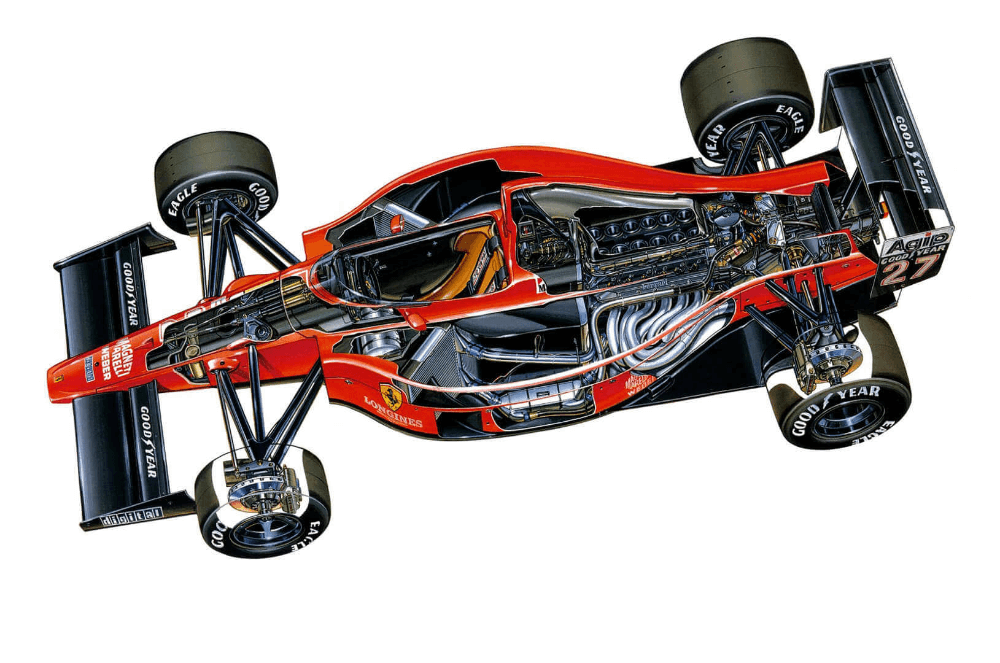 F1 секвенциална скоростна кутия